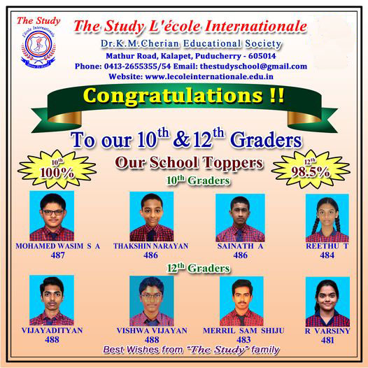 School Toppers 2021-2022